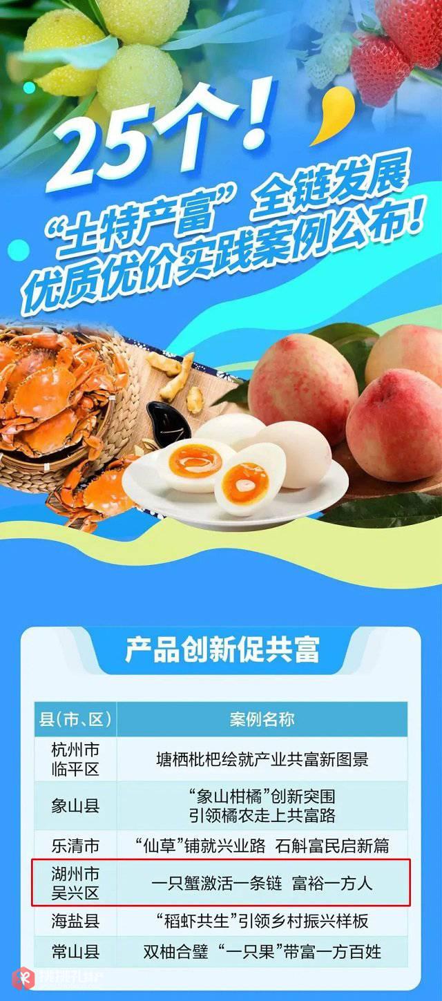 图为浙江25个“土特产富”全链发展优质优价实践案例公布