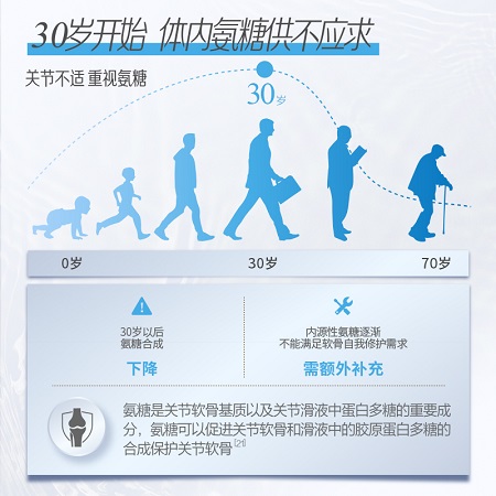 MoveFree关节保健 成人老人氨糖骨胶原